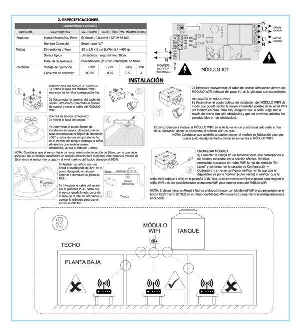 Smart Level IoT - Image 9